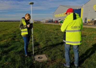 mapa do celów projektowych